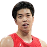 https://img.nbzhengqiu.com/img/basketball/player/37af23f5e631913bb8d06776f417fa83.png