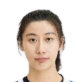 https://img.nbzhengqiu.com/img/basketball/player/3e5ba277ca9e8fd6ad5ac994327db373.png