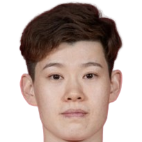 https://img.nbzhengqiu.com/img/basketball/player/64ee87f82102882ee69587d199045d33.png