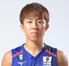 https://img.nbzhengqiu.com/img/basketball/player/bc073d2c1e530808507f7389a3bacd2d.png