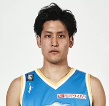 https://img.nbzhengqiu.com/img/basketball/player/d088b5fc9dde6686f333b31bdb3f7330.png