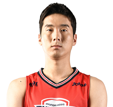 https://img.nbzhengqiu.com/img/basketball/player/d41f9b6a7437394b1f17e3430736cf31.png