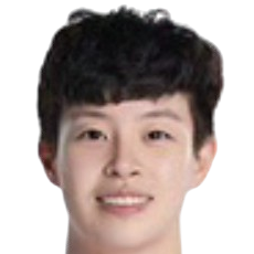 https://img.nbzhengqiu.com/img/basketball/player/f5793935fd2e5154d2f9b5b5bff1a901.png