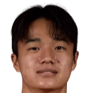 https://img.nbzhengqiu.com/img/football/player/0dacb037b200881ddcfcdc63980a5055.png