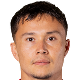 https://img.nbzhengqiu.com/img/football/player/10275059d479f293bea8c625723d3b4d.png