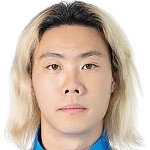 https://img.nbzhengqiu.com/img/football/player/35ca208168d1aef4b6f9526046c55dfb.png