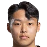 https://img.nbzhengqiu.com/img/football/player/431bcd67005b53802ce6e474b54970f6.png