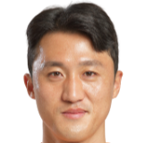 https://img.nbzhengqiu.com/img/football/player/44e4c36115eb9fa92c779400b633cf0c.png