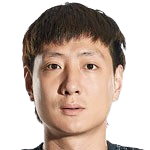 https://img.nbzhengqiu.com/img/football/player/50177d305bc09ffaee5726c33a186428.png