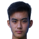 https://img.nbzhengqiu.com/img/football/player/9f5b64933532f41d28bfe3e59d053f2e.png