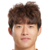 https://img.nbzhengqiu.com/img/football/player/a6bdbb4b3506d13d9ab28feee535f057.png