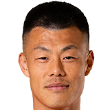 https://img.nbzhengqiu.com/img/football/player/a986fb9a63edb5911acf91931dbfb3a7.png