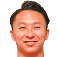 https://img.nbzhengqiu.com/img/football/player/aa16a01fbd19bcfec4e1b30cc15027e9.png