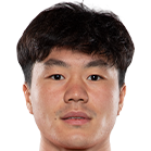 https://img.nbzhengqiu.com/img/football/player/cccfdf2a5341ea9152426b0e7e45e2db.png