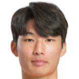 https://img.nbzhengqiu.com/img/football/player/e5c3fc8e7e38f22a0035d51713cd5a5f.png