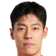 https://img.nbzhengqiu.com/img/football/player/e93cf9301d7940334e547a0a1d5d9968.png